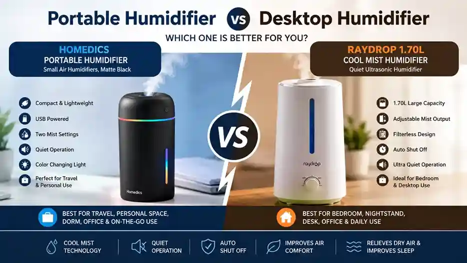 Portable Humidifier Vs Desktop Humidifier